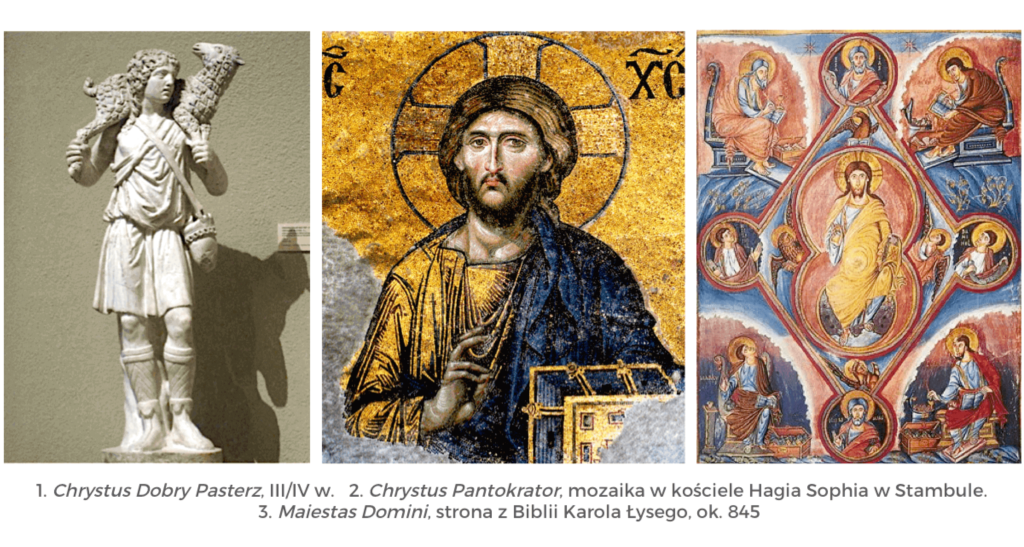 historia sztuki ikonografia Jezusa Chrystusa
