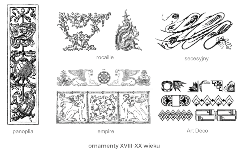 historia sztuki - ornamenty i motywy dekoracyjne
