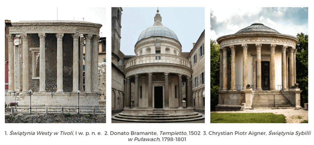 historia sztuki - ewolucja form przemiany