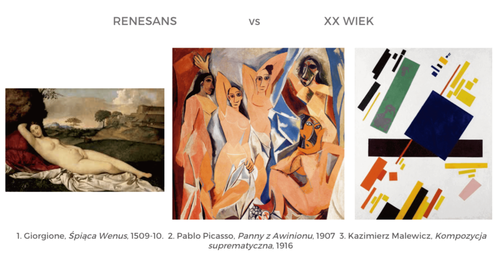 historia sztuki - rewolucje artystyczne matura