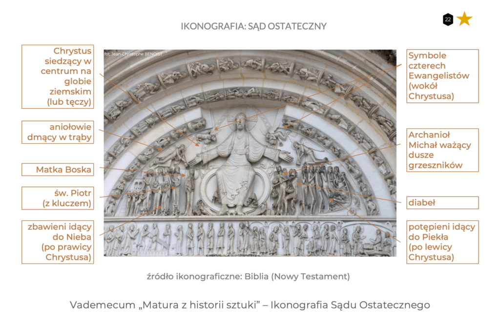 Analiza ikonograficzna - matura z historii sztuki