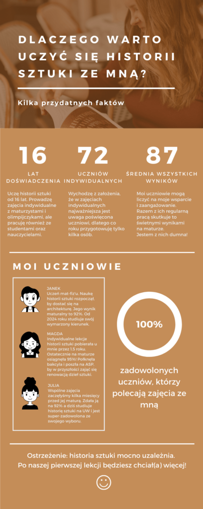 Historia sztuki korepetycje matura 2026